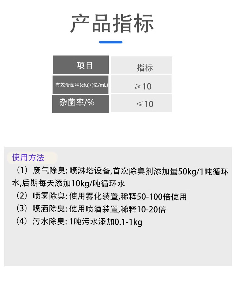 微生物除臭劑產品參數