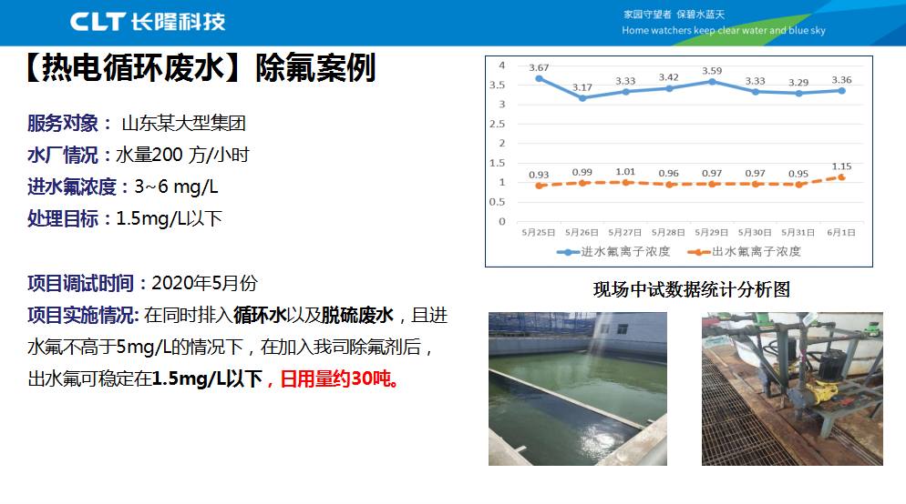 熱電循環廢水除氟案例