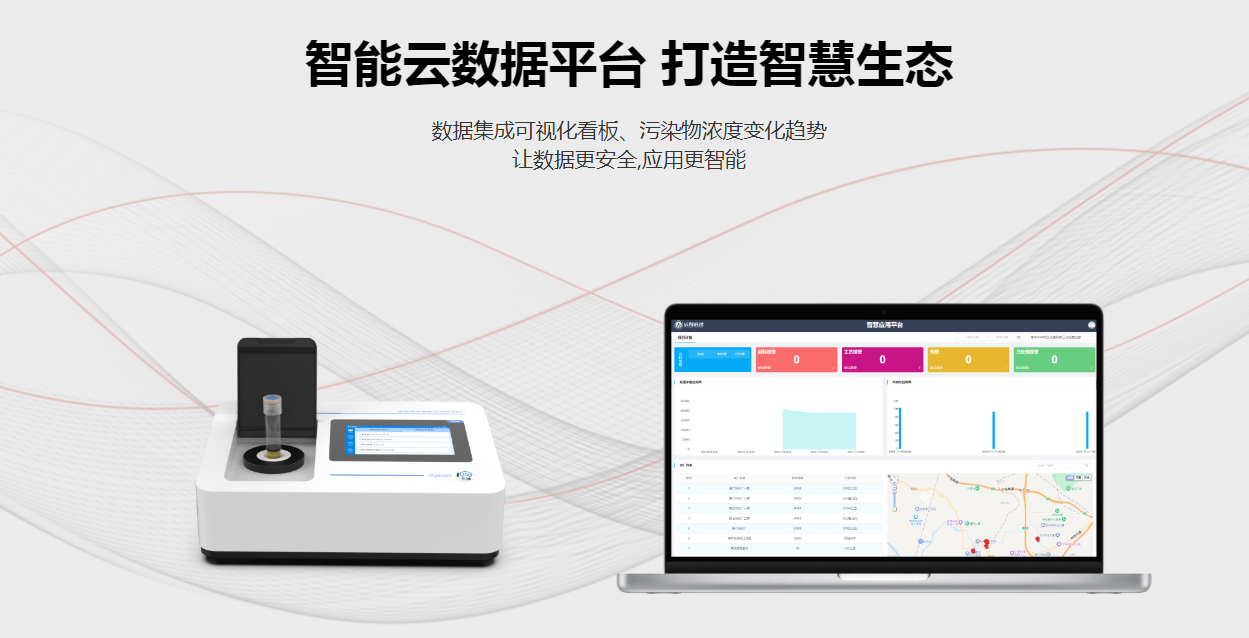 實驗室標準版水質分析儀-智能云數據平臺，打造智慧生態5.png