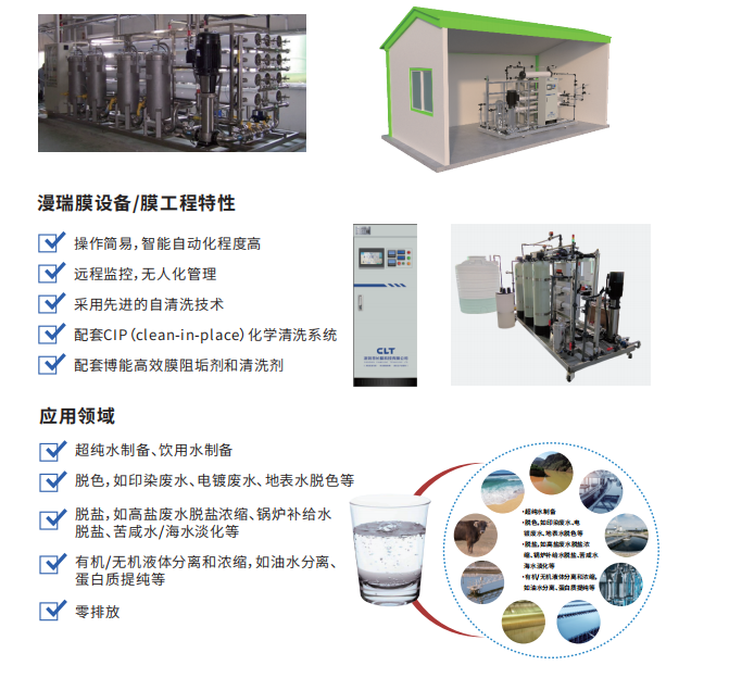 漫瑞膜設備與膜工程特性.png