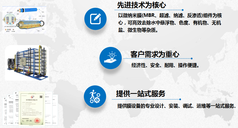 博能膜設備1