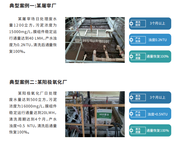 漫瑞膜產品應用案例1.png