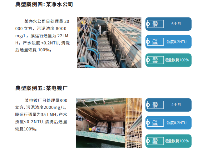 漫瑞膜產品應用案例3.png
